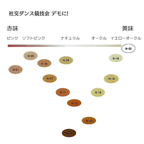 舞台屋 スティックファンデーション｜舞台・社交ダンスメイク【在庫限り】